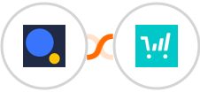 Authorize.Net + ThriveCart Integration