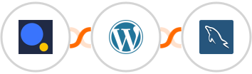 Authorize.Net + WordPress + MySQL Integration