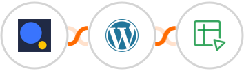 Authorize.Net + WordPress + Zoho Sheet Integration
