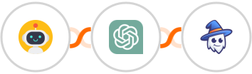 AutomatorWP + ChatGPT + Apper Integration
