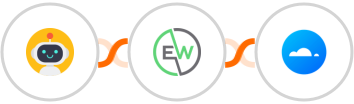 AutomatorWP + EverWebinar + Mailercloud Integration