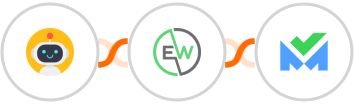 AutomatorWP + EverWebinar + SalesBlink Integration