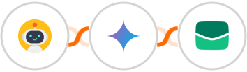 AutomatorWP + Gemini AI + Email It Integration