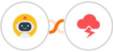 AutomatorWP + Jitbit Helpdesk Integration