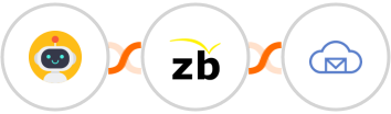 AutomatorWP + ZeroBounce + BigMailer Integration