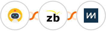 AutomatorWP + ZeroBounce + ChartMogul Integration