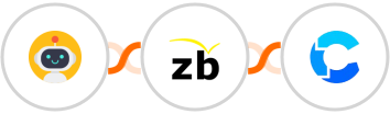 AutomatorWP + ZeroBounce + CrowdPower Integration