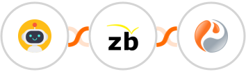 AutomatorWP + ZeroBounce + Prefinery Integration