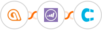 Automizy + Marketo + Clientify Integration