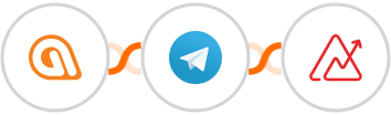 Automizy + Telegram + Zoho Analytics Integration