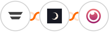 Autopilot + Sniffmail + Eyeson Integration