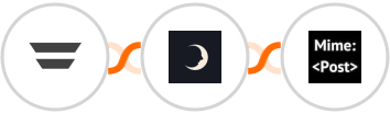 Autopilot + Sniffmail + MimePost Integration