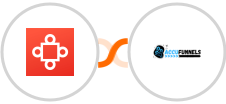 Avoma + AccuFunnels Integration