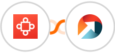 Avoma + ActiveDEMAND Integration