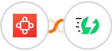 Avoma + AiSensy Integration
