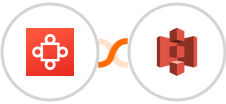 Avoma + Amazon S3 Integration