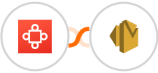 Avoma + Amazon SES Integration