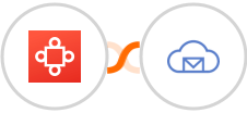 Avoma + BigMailer Integration