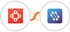 Avoma + CATS Integration