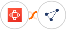 Avoma + CentralStation CRM Integration