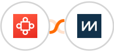 Avoma + ChartMogul Integration