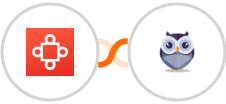 Avoma + Chatforma Integration