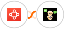 Avoma + Chatsistant Integration