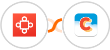 Avoma + Chatter Integration