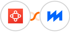 Avoma + ContentStudio Integration