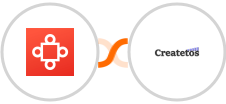 Avoma + Createtos Integration