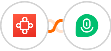 Avoma + Demio Integration