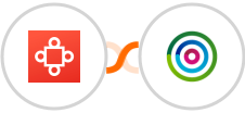 Avoma + dotdigital Integration
