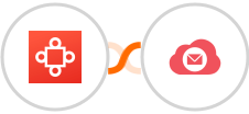 Avoma + Emailidea Integration