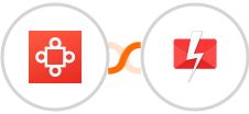 Avoma + Fast2SMS Integration