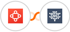 Avoma + Freedcamp Integration