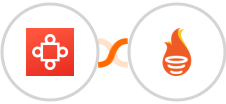 Avoma + FunnelFLARE Integration