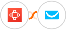 Avoma + GetResponse Integration