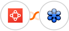 Avoma + GoToWebinar Integration