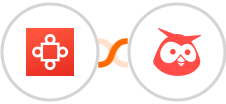 Avoma + Hootsuite Integration