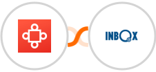 Avoma + INBOX Integration