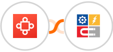 Avoma + InfluencerSoft Integration
