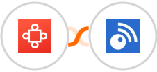 Avoma + Inoreader Integration
