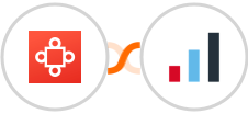 Avoma + IRIS KashFlow Integration