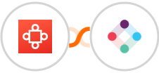 Avoma + Iterable Integration