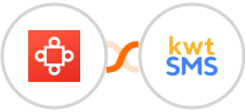 Avoma + kwtSMS Integration