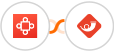 Avoma + Laposta  Integration