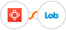 Avoma + Lob Integration