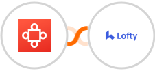 Avoma + Lofty Integration