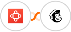 Avoma + Mailchimp Integration