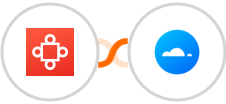 Avoma + Mailercloud Integration